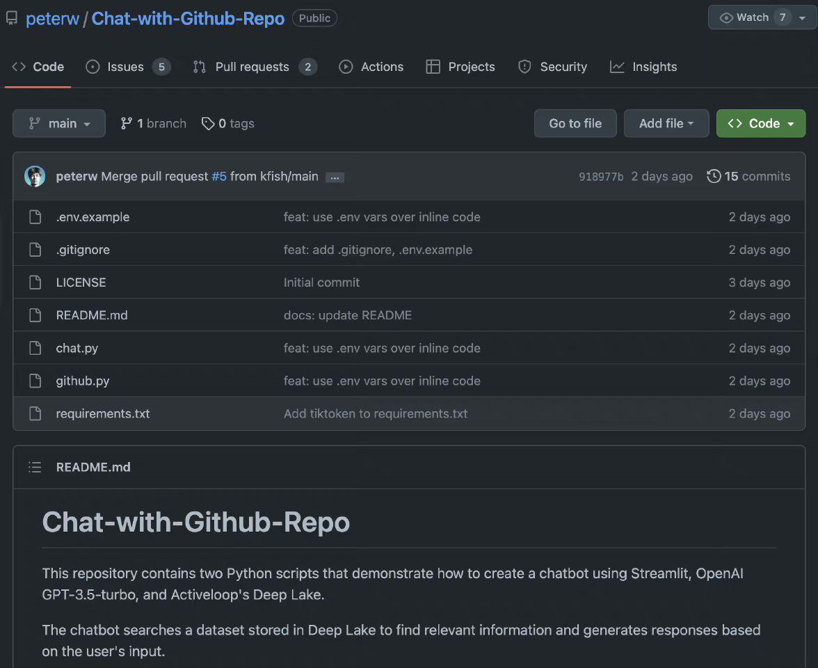 让你可以跟 GitHub 仓库对话的 Python工具：Chat-with-GitHub-Repo