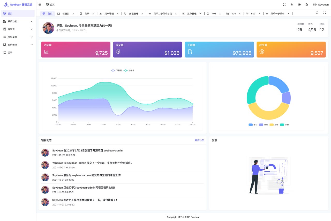 soybean-admin 高颜值且功能强大的后台管理模板